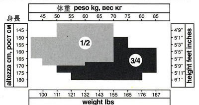 イタリア インポート ブランド 網タイツ TRASPARENZE LOS ANGELES 花柄網タイツ 黒
