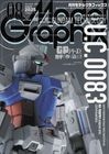 月刊モデルグラフィックス2025年8月号