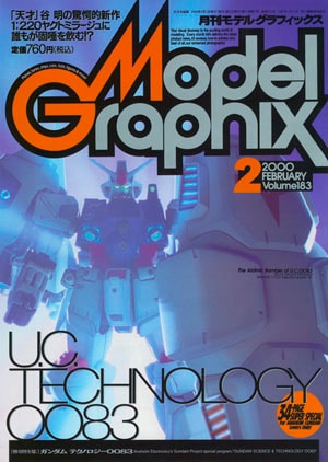 月間モデルグラフィックスModel Graphix69冊まとめ売り 月間モデルグラフィックスModel Graphix69冊まとめ売り Model