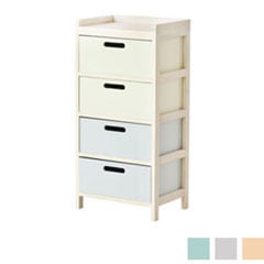 ペールトーンがかわいい持ち運びできるキッズ用軽量チェスト