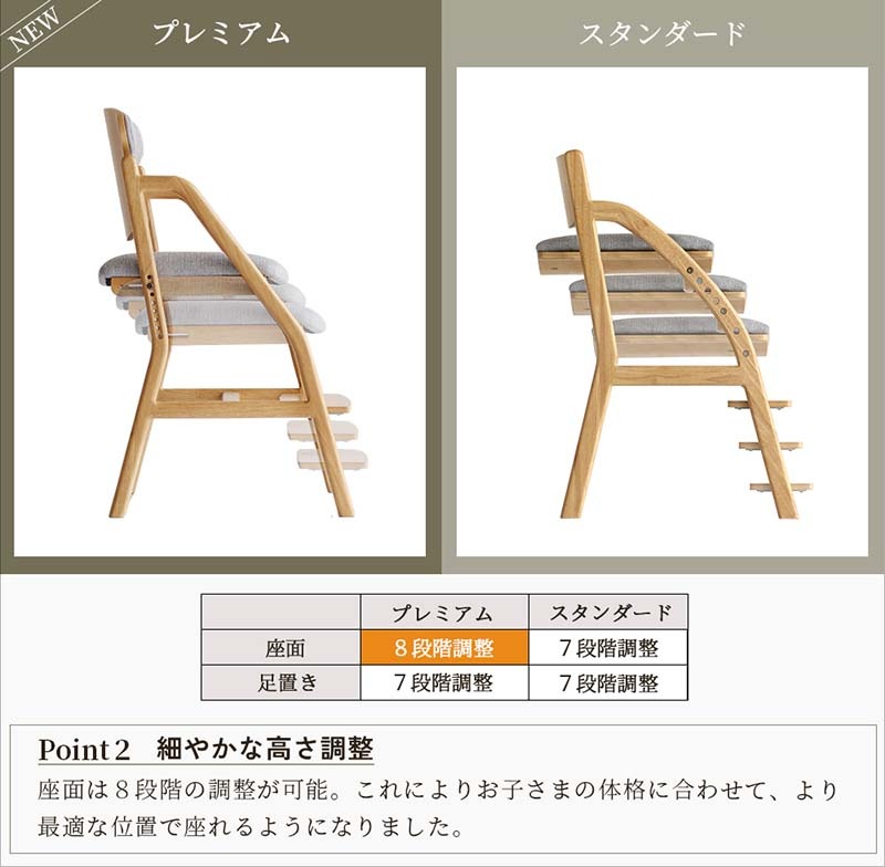 成長に寄り添う調整式ダイニング学習チェア｜広々背もたれデザイン