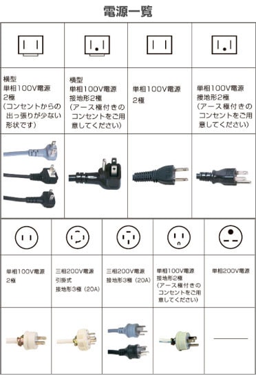 フクシマガリレイ 菓子専用ブラストチラー&ショックフリーザー QFP-006SFLV2 受注生産品