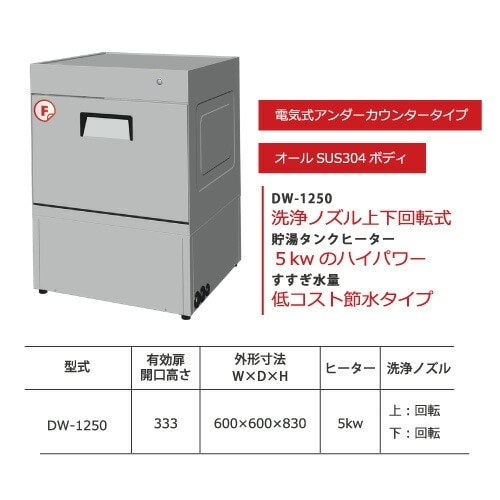 業務用 食洗機 クリーンテーブル 幅620×奥700×高さ815+170(mm) 右側用 