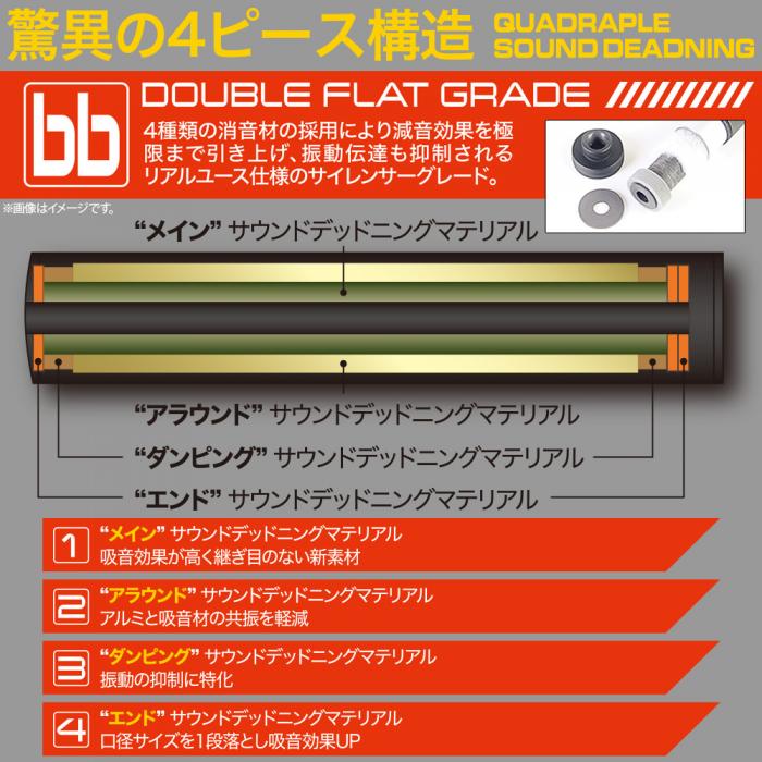 MODO2 HKサイレンサーリアル ロング NEO 224×42φ | サイレンサー | | 総合エアガンショップ モケイパドック MODO2 HKサイレンサーリアル ロング NEO 224×42φ | サイレンサー | | 総合エアガンショップ モケイパドック
