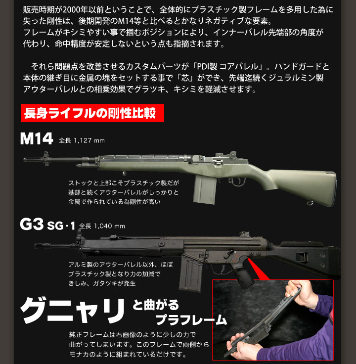 東京マルイ g3sg1 パドックカスタム G3コアバレル | 電動ガンドレスアップパーツ&強度アップパーツ