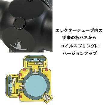 NOVEL ARMS ノーベルアームズ SURE HIT 31042 IR HIDE7 SSTP
