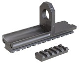 KSC M11�� �ޥ����������ޥ����(20mm�б�)