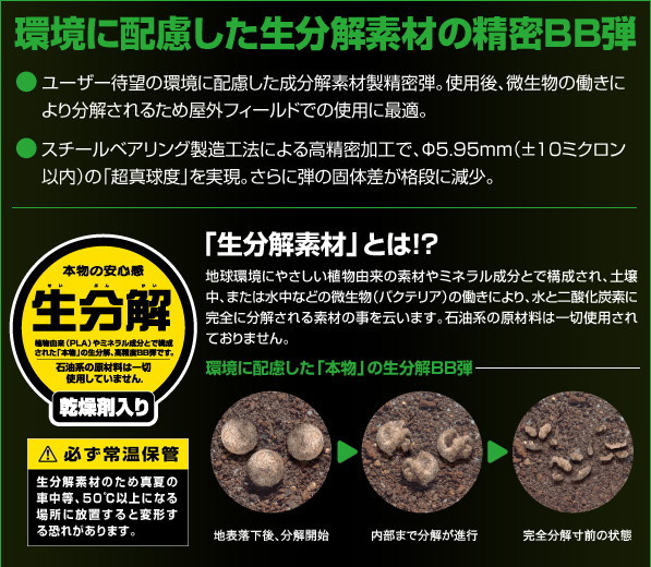 10個セット】東京マルイ パーフェクトヒット ベアリングバイオBB弾 0.2 