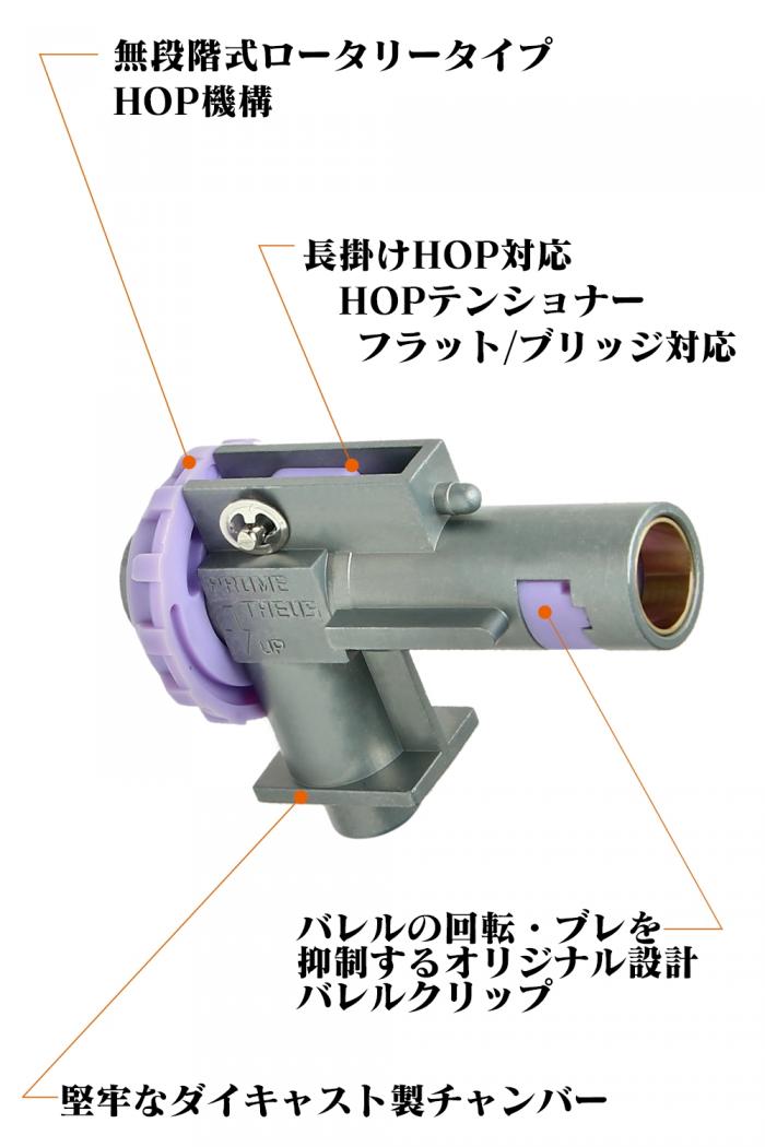 店内全品5％OFFクーポン】Laylax G&G KRYTAC M4シリーズ対応