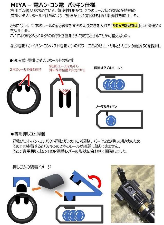 宮川ゴム 電動ハンドガン コンパクト電動ガン 専用 飛鳥 シリコン 硬度