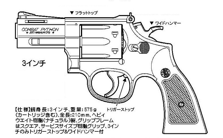 HWS 発火モデルガン 組立キット スマイソン 3インチ スクエア樹脂