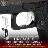 5％OFFクーポン＆P5倍】東京マルイ ガスブローバック MP7A1用 40連