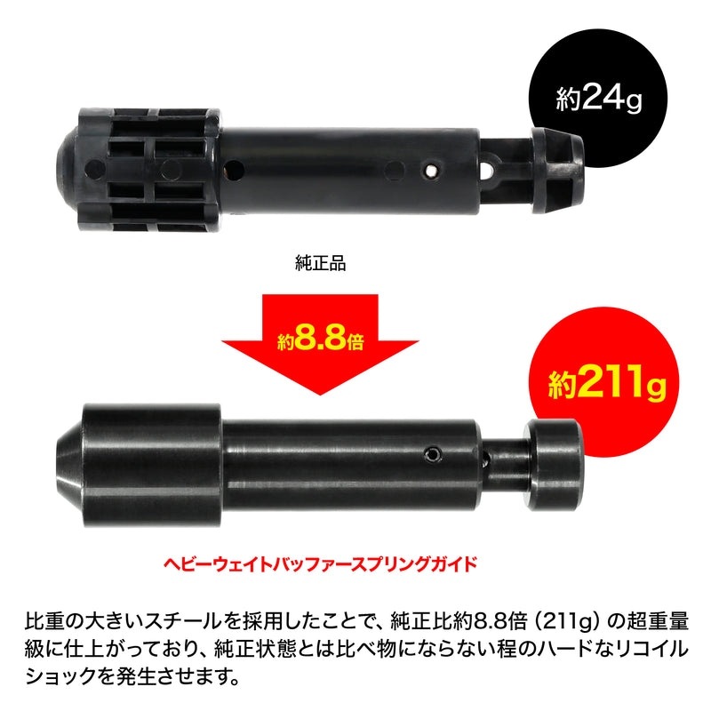��10��OFF�����ݥ������̵����Laylax ����ޥ륤 M4A1 MWS �إӡ��������ȥХåե������ץ�󥰥�����