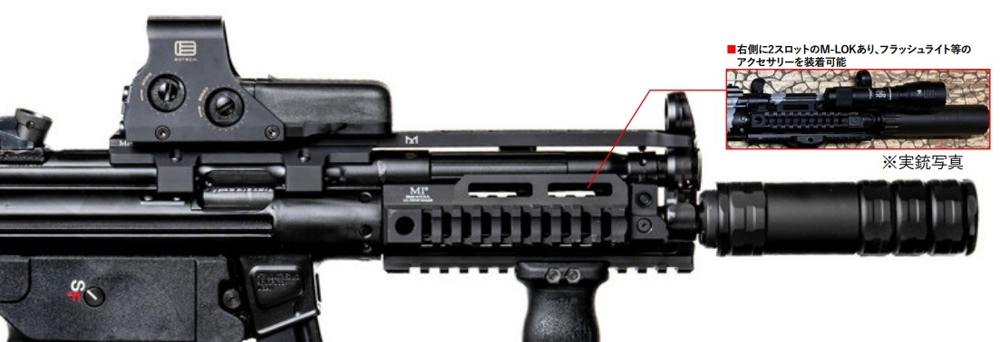 WII TECH �ޥ륤 ������MP5�� Midwest Industries Tri-Rail������ �졼��ϥ�ɥ�����