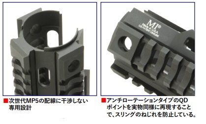 WII TECH �ޥ륤 ������MP5�� Midwest Industries Tri-Rail������ �졼��ϥ�ɥ�����