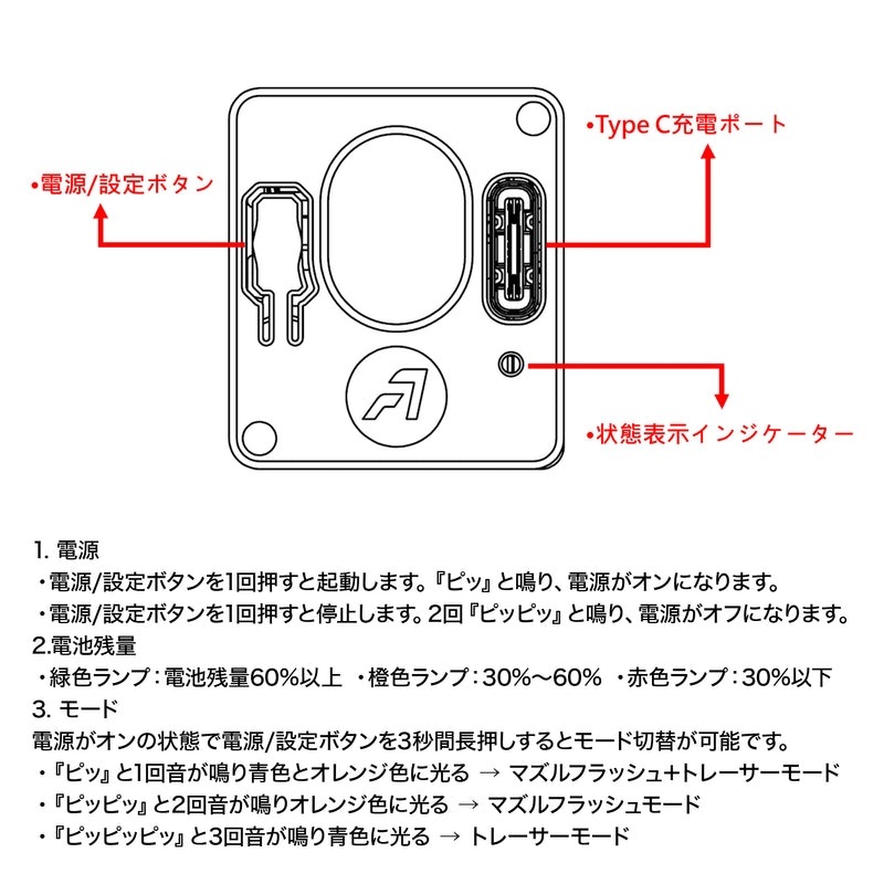 Laylax ����ޥ륤 �����֥����Хå� �����å�17 Gen.4/G17 Gen5 MOS�ѥ���ڥ󥻥��������ȥ졼����