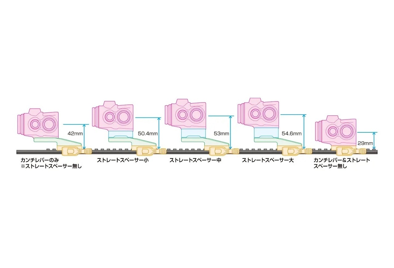 Ź5OFFݥNOVEL ARMS ABSOLUTE MPS1 1X Micro Prism Sight Ρ٥륢ॺ (574)
