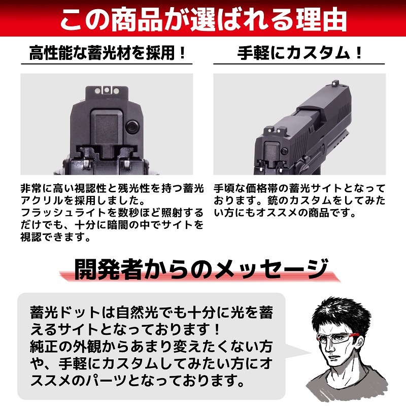 DCI GUNS �߸������� ����ޥ륤 P320�ե륵���� GBB��