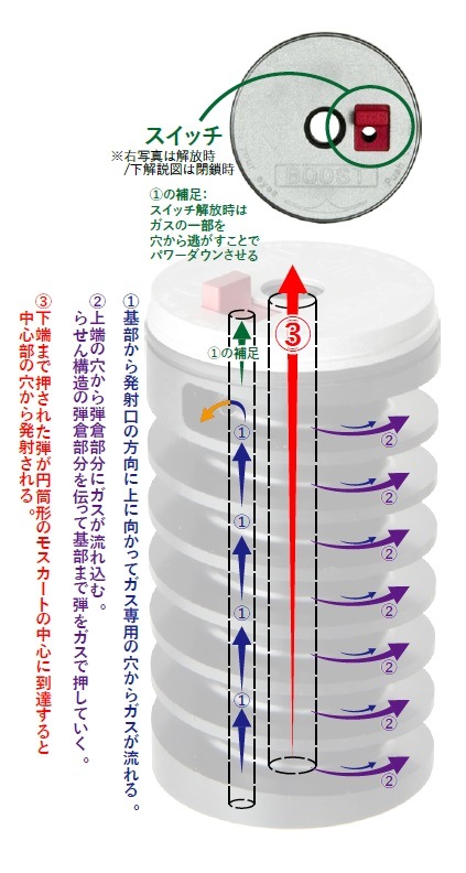 Ź5OFFݥ40MAX 40mm͡ɥ㡼 ץ2ץȥå