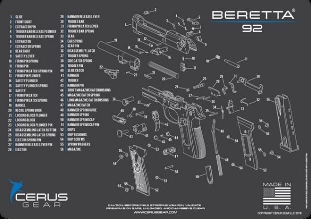 メンテナンス GEAR-UP CERUS GEAR シーラスギア クリーニングマット パイソン/グロック/M1911