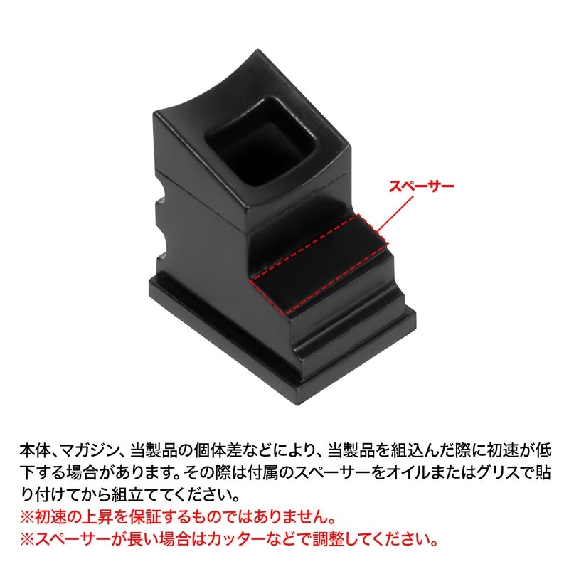 Laylax ����ޥ륤 M4A1MWS �����롼�ȥ�����ѥå���