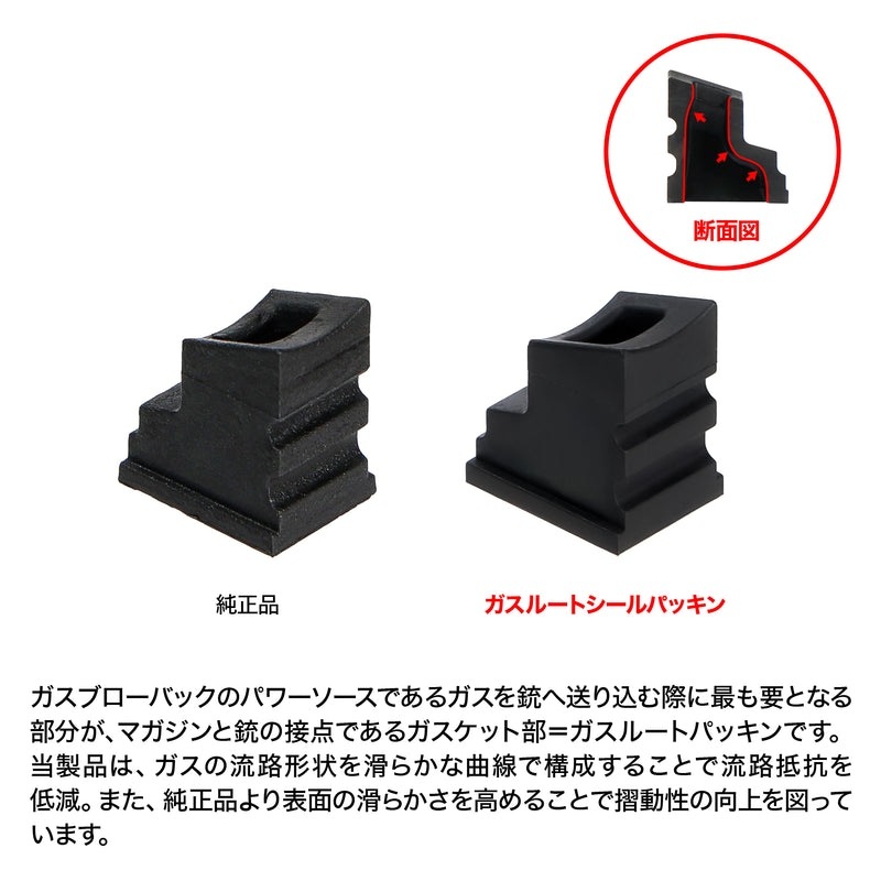 Laylax ����ޥ륤 M4A1MWS �����롼�ȥ�����ѥå���