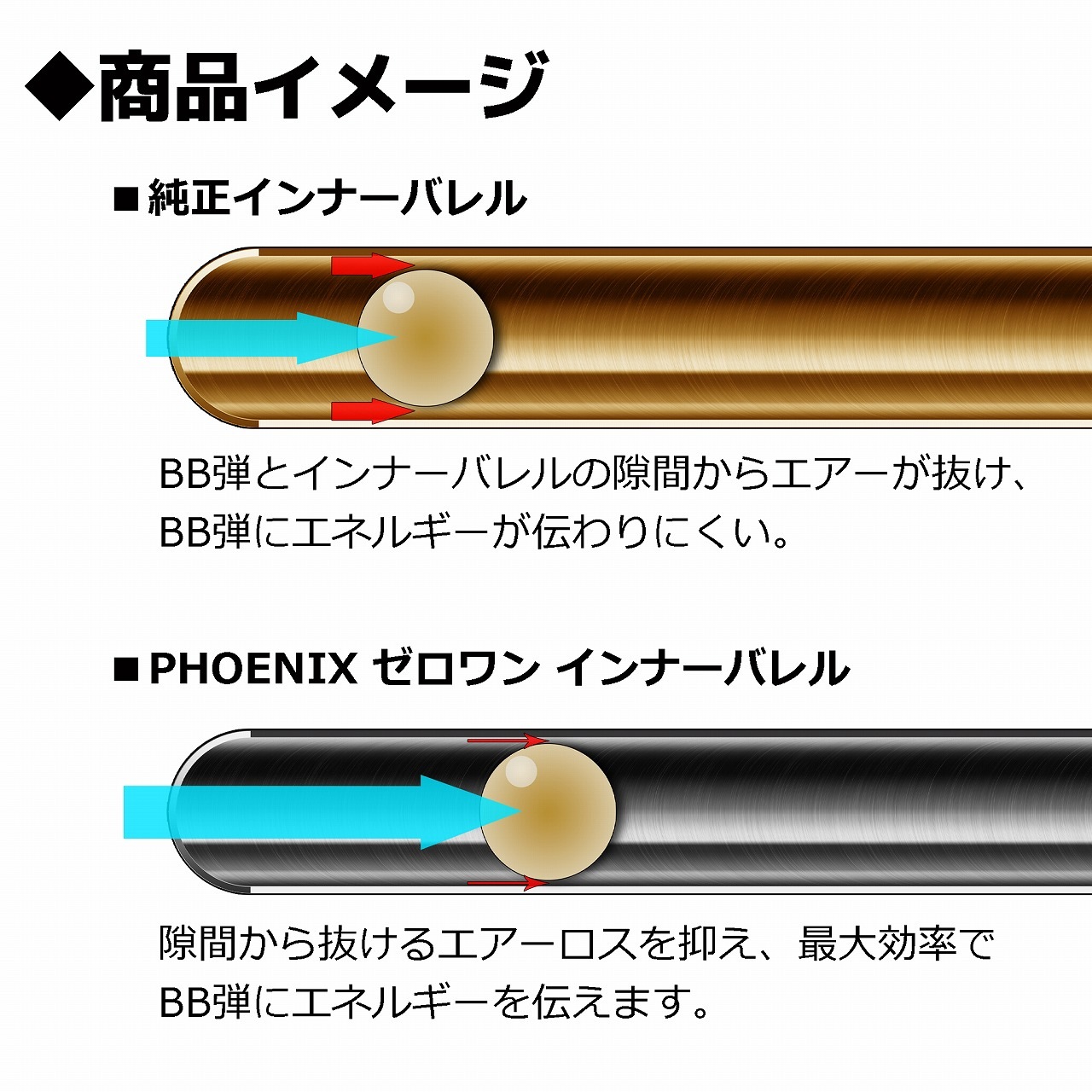 5OFFݥ PHOENIX ե˥å ZERO-ONEʡХ 110mm ưG18Cб