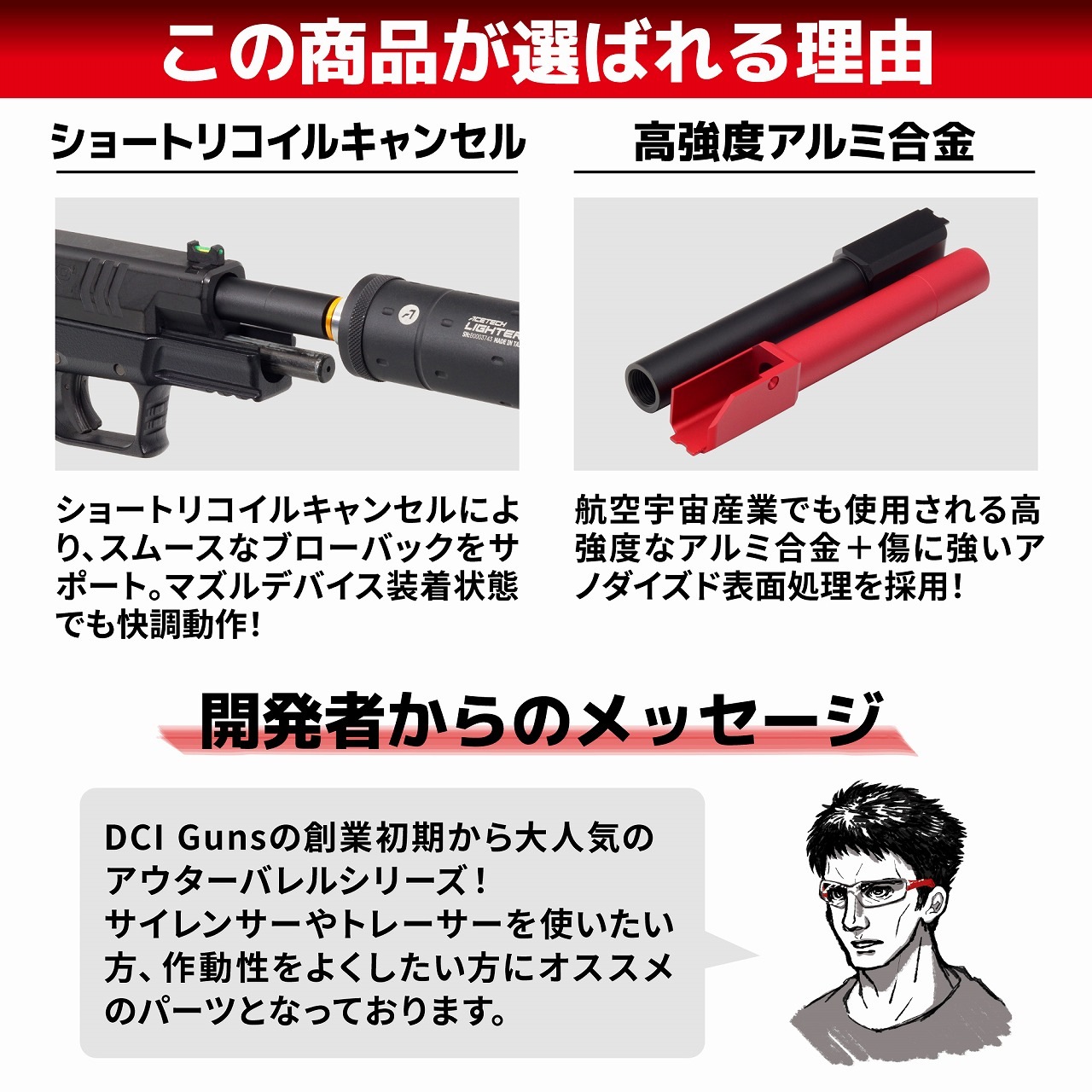 DCI GUNS ����ޥ륤 XDM�� �᥿�륢�������Х�� 11mm���ͥ� BK/RED/GOLD/SV