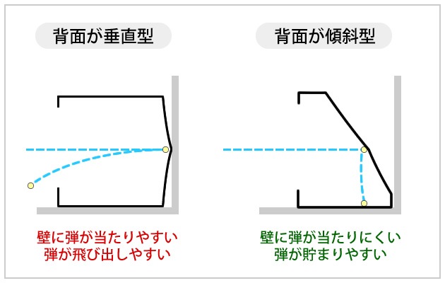 ��Ź������5��OFF�����ݥ�ۥϥ��ѡ�ƻ�ڥϥ��ѡ��������åȡ����������ѥ������åȥܥå���