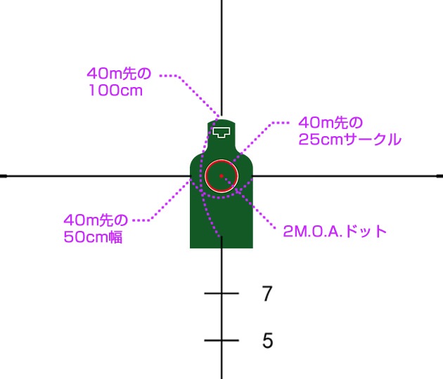 ��Ź������5��OFF�����ݥ��NOVEL ARMS�ߥϥ��ѡ�ƻ�� ABSOLUTE MPS3 3X Micro Prism Sight (498) �Ρ��٥륢���ॺ �ץꥺ�ॹ������