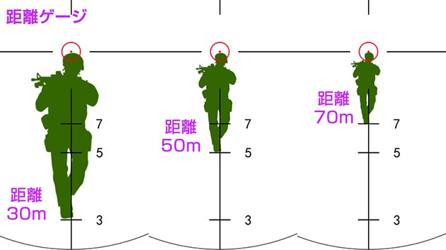 ��Ź������5��OFF�����ݥ��NOVEL ARMS�ߥϥ��ѡ�ƻ�� ABSOLUTE MPS3 3X Micro Prism Sight (498) �Ρ��٥륢���ॺ �ץꥺ�ॹ������