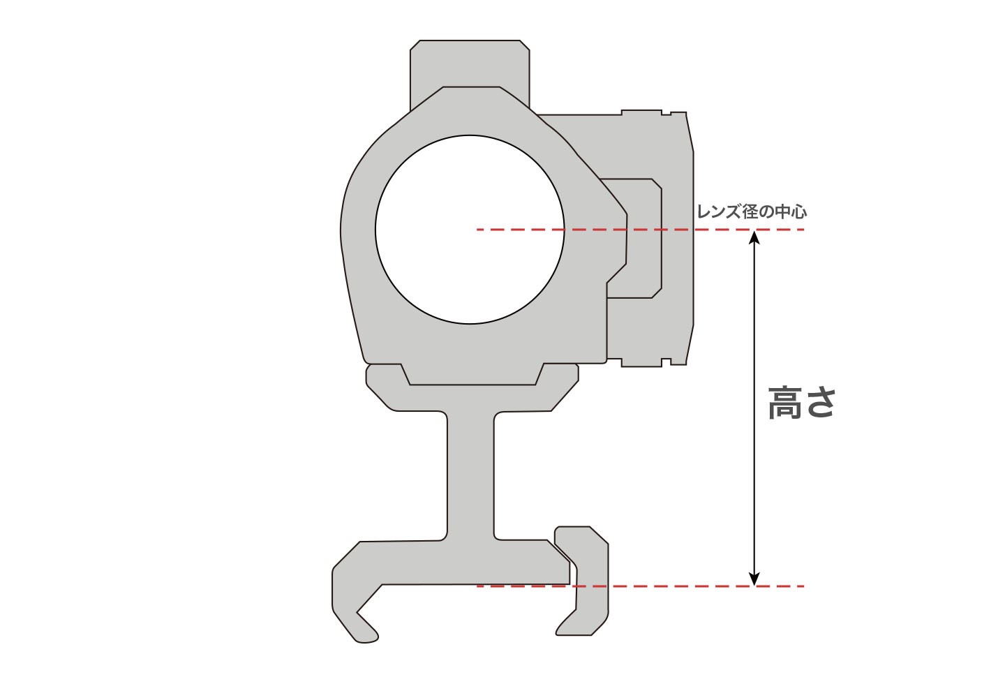 Ź5OFFݥNOVEL ARMS Ρ٥륢ॺ ϥޥ T1/T1EVOб Height Riser Mount
