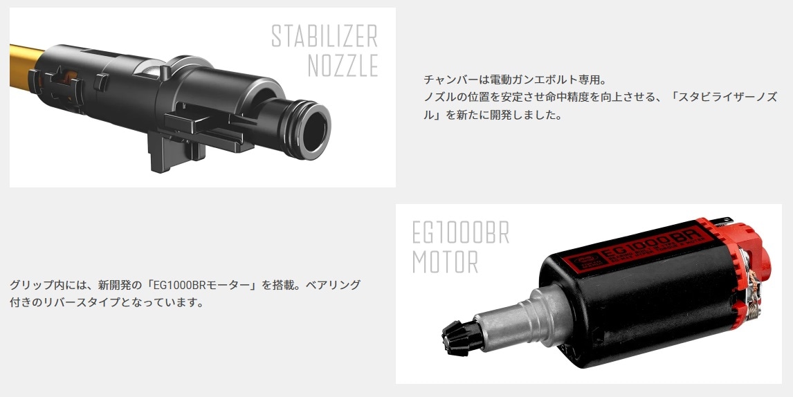 ����ޥ륤 ��ư���� EVOLT M4A1 �����ӥ� ���ܥ��