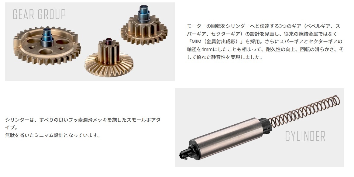 ����ޥ륤 ��ư���� EVOLT M4A1 �����ӥ� ���ܥ��