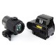 ��Ź������5��OFF�����ݥ��EoTech XPS-3 ������ �ɥåȥ����� �� G43 STS ������ 3X �ޥ��˥ե����� ���å� �֥�å�(497��