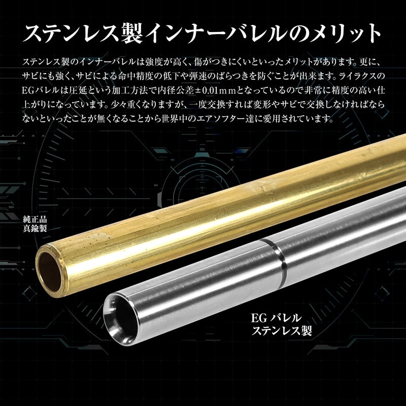 Laylax ����ޥ륤 ���ܥ�� M4A1�����ӥ��� EG�Х�� 175mm EVOLT