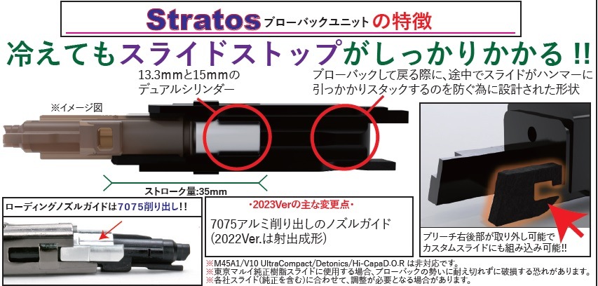 Volante Airsoft Stratos �ޥ륤 ���Х��ȷ��б� ����ߥ������� �֥����Хå���˥å� 2023Ver