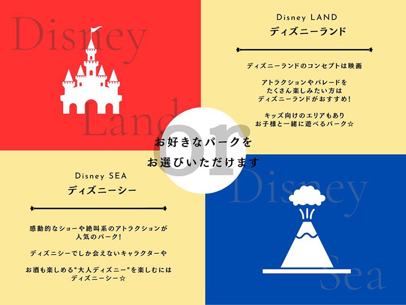 イベント 景品 【単品】 ディズニーペアチケット ディズニーリゾート 目録 A3パネル付｜有効期限無し 二次会 結婚式 ビンゴ おすすめ NEWパネル