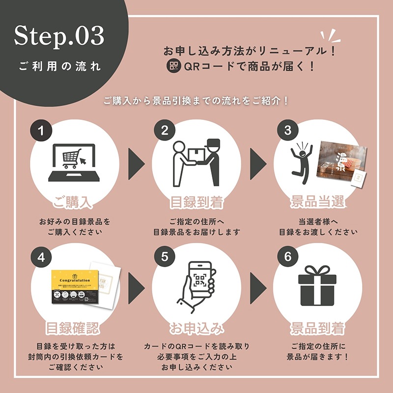 二次会 景品 【単品】 スカルプケアブラシ 目録 A4パネル付 ときめき｜有効期限無し 結婚式 ビンゴ イベント おすすめ