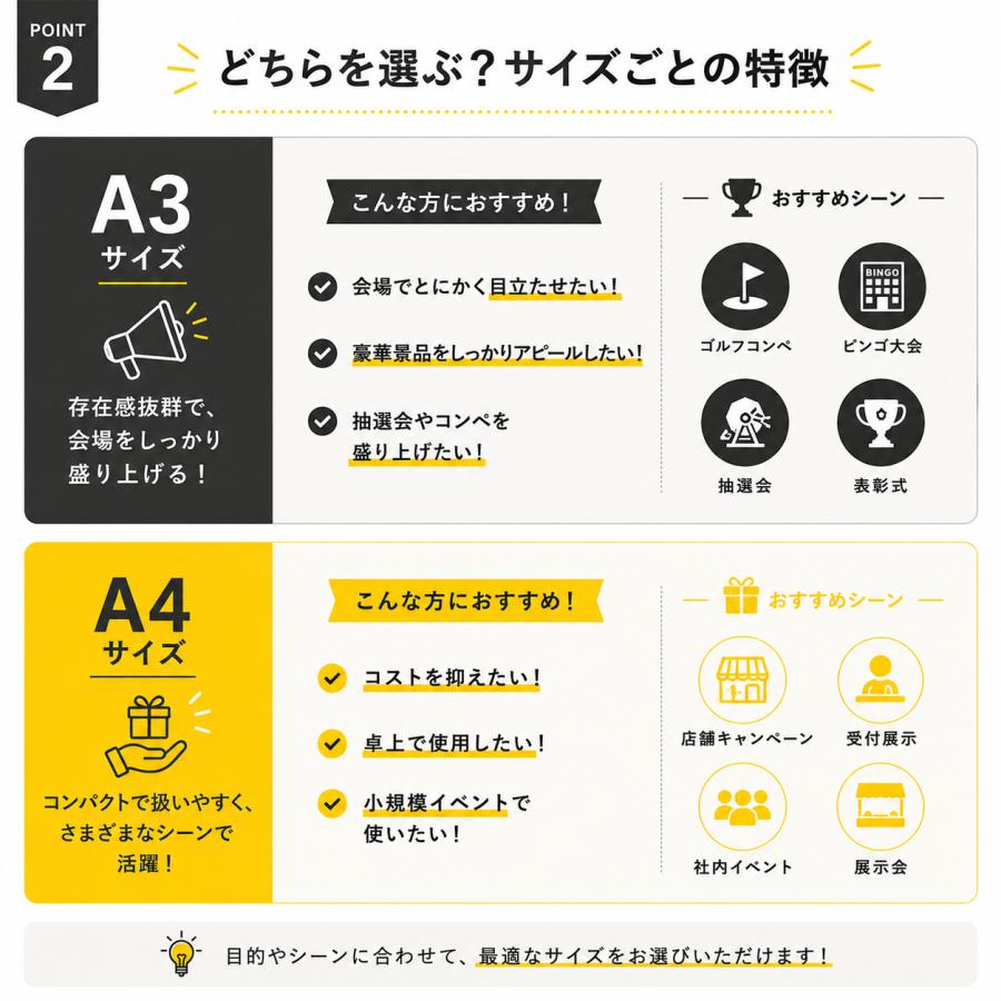 目録 景品 チーズマニア 単品 A3パネル A4パネル 忘年会 ビンゴ 結婚式 ゴルフ コンペ スイーツ 景品 有効期限なし QR申込