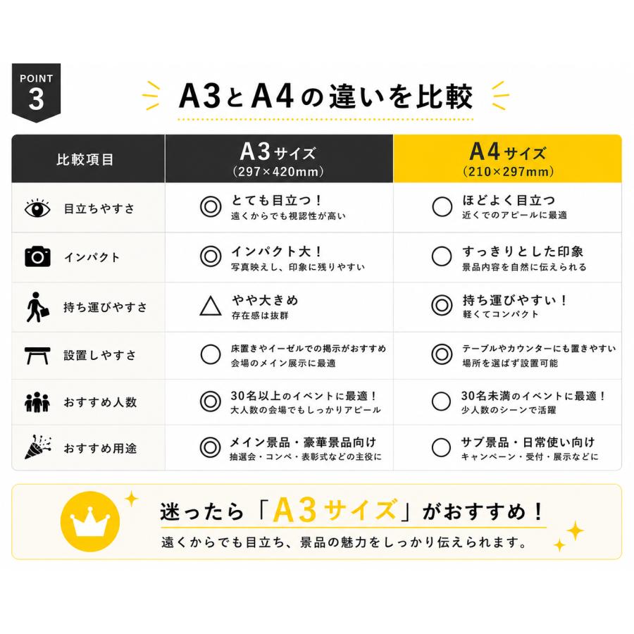 目録 景品 究極の赤ウインナー1kg 単品 A3パネル A4パネル 忘年会 ビンゴ 結婚式 二次会 ゴルフ コンペ 有効期限なし QR申込