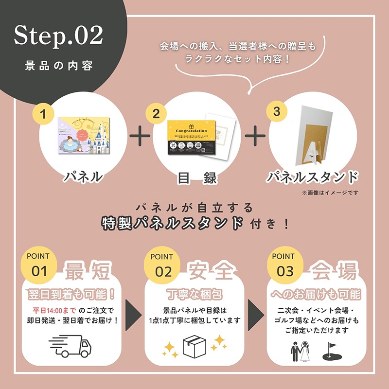 結婚式 景品 【ときめき 25点セット】 近江牛 1パウンド サーロインステーキ 肉 目録 A3パネル付｜有効期限無し 二次会 おしゃれ おすすめ 新パネル