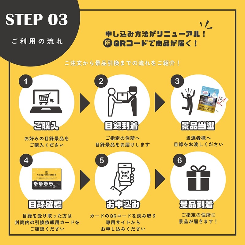 二次会 景品 【おまかせ 30点セット】 ナガシマスパーランド ペアチケット 目録 A3パネル付｜有効期限無し 結婚式 ビンゴ イベント おすすめ