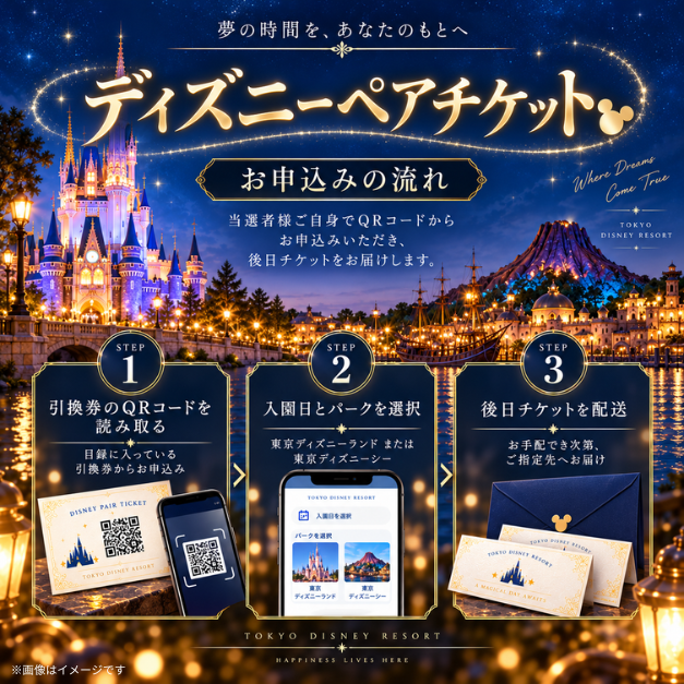二次会 景品 【単品】 ディズニーペアチケット ディズニーランド or ディズニーシー 目録 A3パネル付｜有効期限無し 結婚式 ビンゴ イベント おすすめ