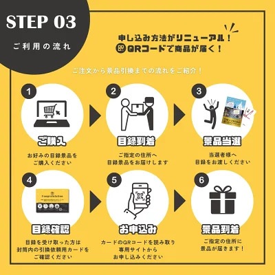 結婚式 景品 10点セット 選べる4ペアチケット入り 超豪華 目録 A3パネル付 ディズニー 日帰り温泉 松阪牛 神戸牛 二次会 ビンゴ ゴルフコンペ 忘年会 宴会 有効期限なし QR申込