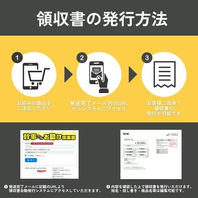 結婚式 景品 10点セット 選べる4ペアチケット入り 超豪華 目録 A3パネル付 ディズニー 日帰り温泉 松阪牛 神戸牛 二次会 ビンゴ ゴルフコンペ 忘年会 宴会 有効期限なし QR申込