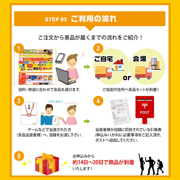二次会 景品 【超豪華 景品 10点セット】 選べる4 ( ディズニー 日帰り温泉 富士急 ナガスパ ) ペアチケット 松阪牛 神戸牛 バリスタ等 目録 全てA3パネル付｜有効期限無し 結婚式 ビンゴ イベント おすすめ