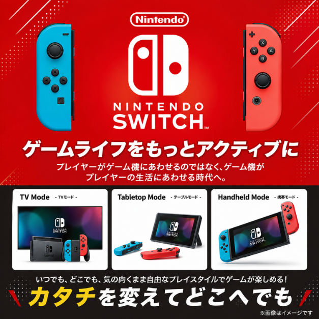 結婚式 景品 10点セット 任天堂スイッチ入り 超豪華 目録 A3パネル付 松阪牛 神戸牛 バリスタ 二次会 ビンゴ ゴルフコンペ 忘年会 宴会 有効期限なし QR申込