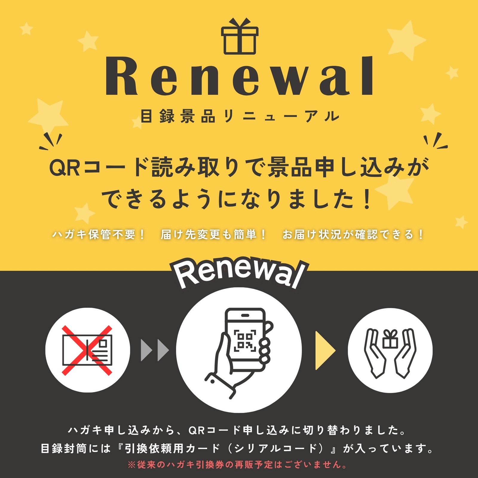 二次会 景品 【超豪華 アイス景品 2点セット】 ゴディバ アイスクリーム ハーゲンダッツ 人気商品詰め合わせ 目録 全てA3パネル付｜有効期限無し 結婚式 ビンゴ イベント おすすめ