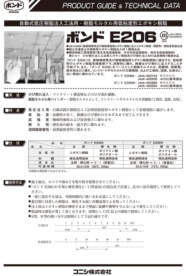 コニシ ボンド E206 3kgセット ＜土木建築用エポキシ樹脂・コンクリート構造物ひび割れ注入＞※季節に合わせて出荷させて頂きます。◯